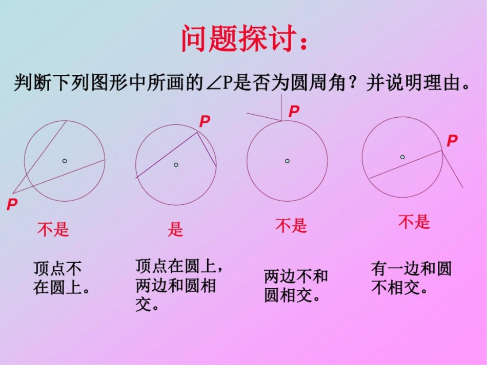 圆周角定理及应用_第3页