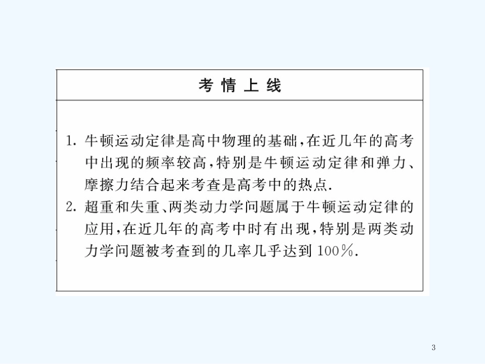 高中物理第1模块第3章第1单元课件_第3页