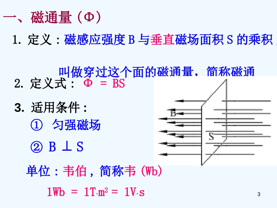 高中物理 第一节电磁感应现象课件 新人教版选修1-1_第3页