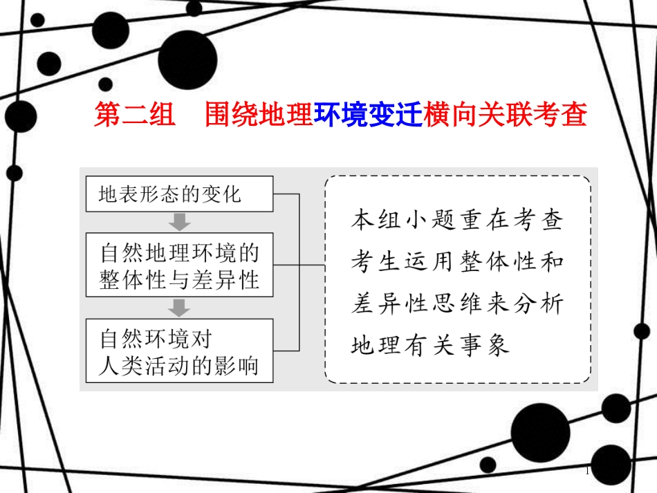 高考地理二轮复习 第一板块 第二组 第一讲 地表形态的变化课件_第1页