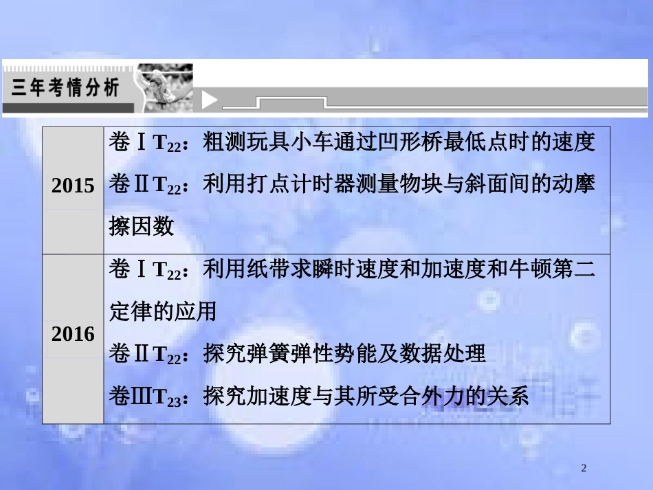 高考物理二轮复习 第一部分 专题六 实验与创新 第1讲 力学实验与创新课件 新人教版_第2页