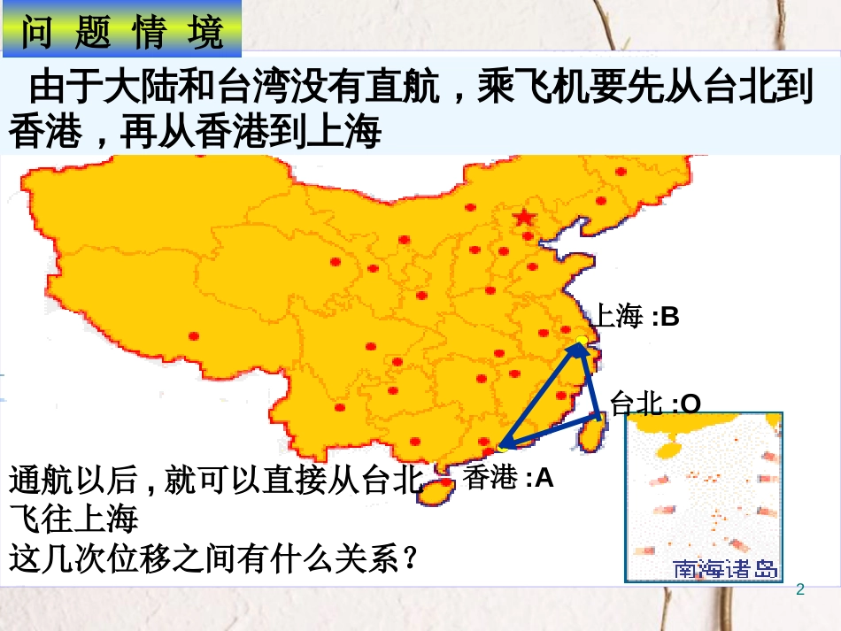 江苏省宿迁市高中数学 第二章 平面向量 2.2.1 向量的加法课件3 苏教版必修4_第2页