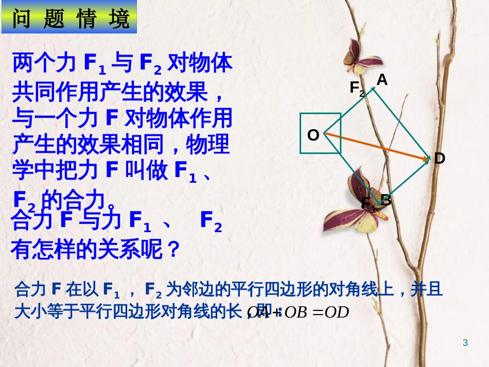 江苏省宿迁市高中数学 第二章 平面向量 2.2.1 向量的加法课件3 苏教版必修4_第3页