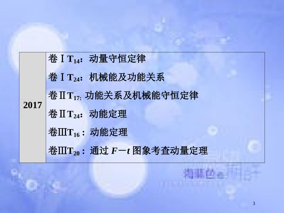 高考物理二轮复习 第一部分 专题二 能量与动量 第1讲 能量和动量观点在力学中的应用课件 新人教版_第3页