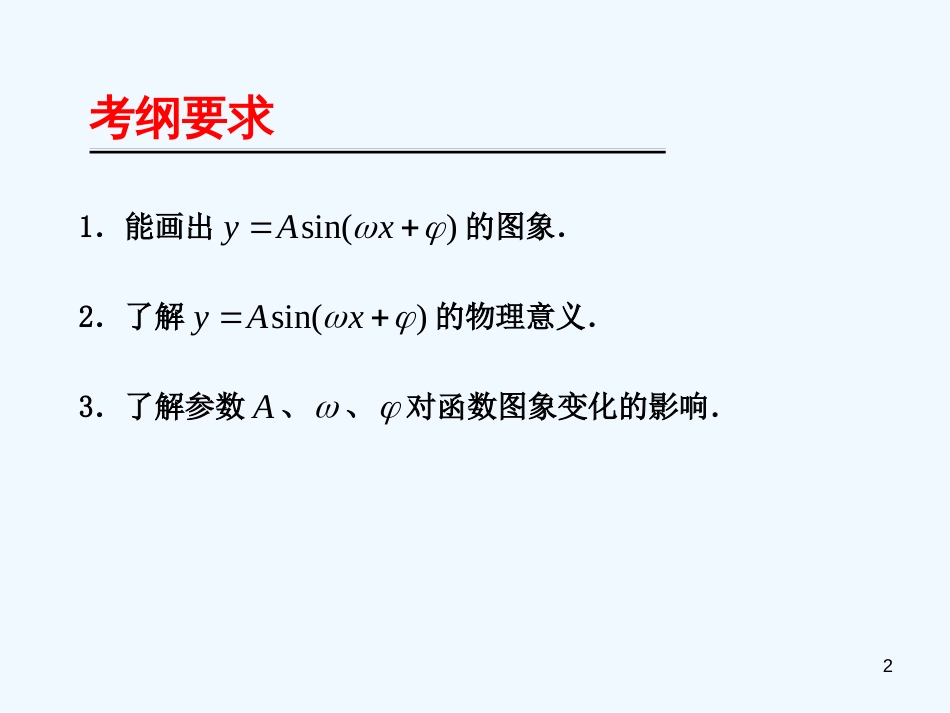 （广东专用）高考数学第一轮复习用书 备考学案 第36课 三角函数的图象课件 文_第2页