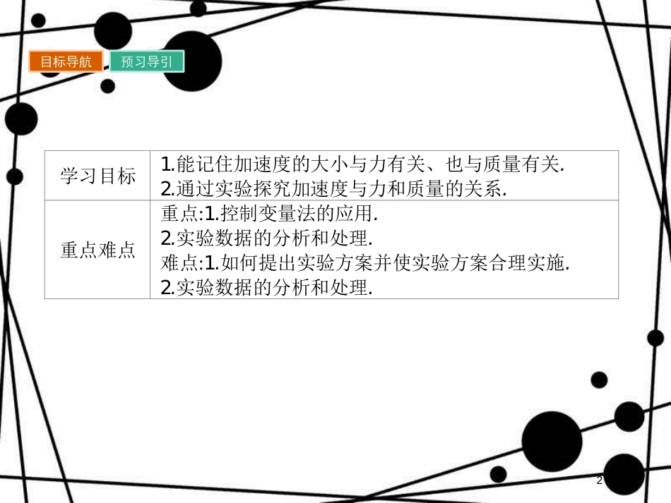 高中物理 第四章 力与运动 4.2 影响加速度的因素课件 粤教版必修1_第2页