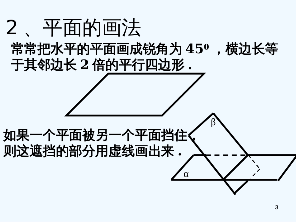 高中数学 211平面（1）课件 新人教A版必修1_第3页