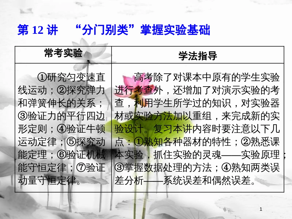 高考物理二轮复习 第12讲“分门别类”掌握实验基础课件_第1页