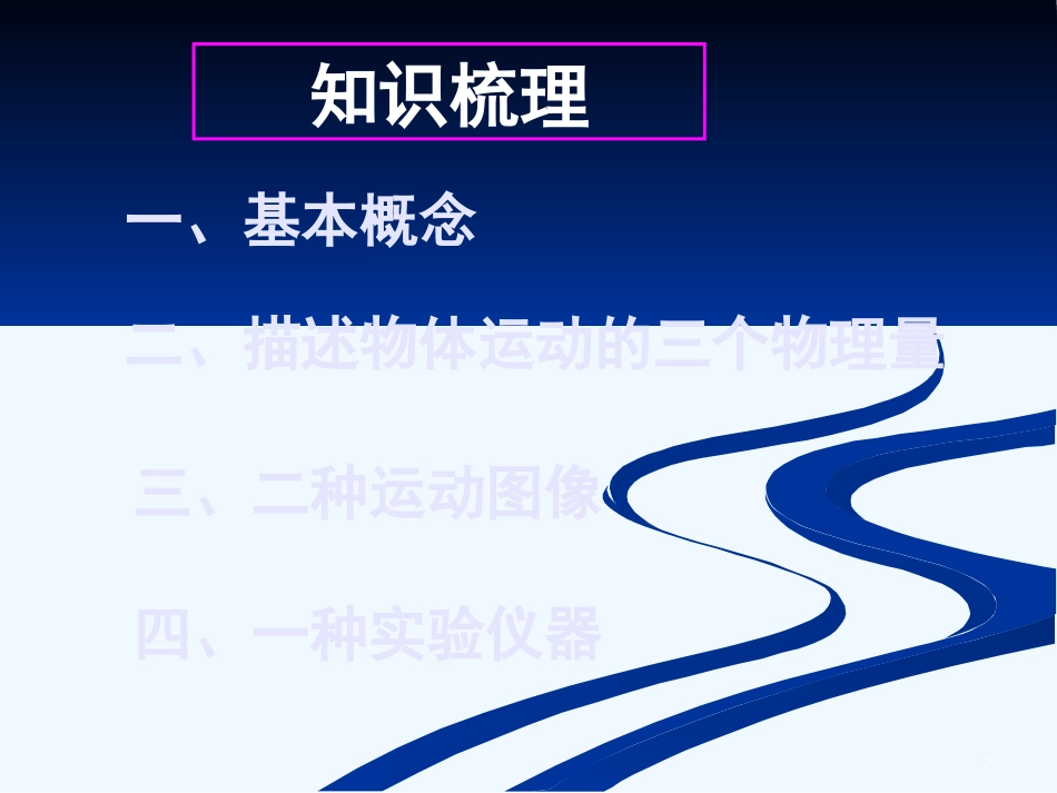 高中物理 第一章 知识总结课件 新人教版必修1_第2页