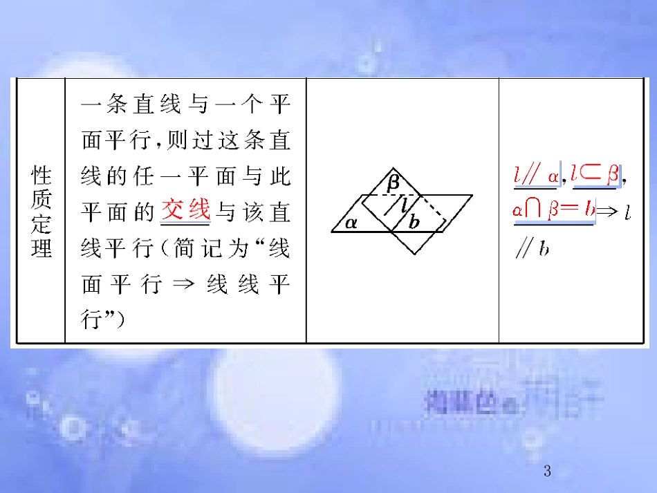 高考数学总复习 8.4 直线、平面平行的判定与性质课件 文 新人教B版_第3页