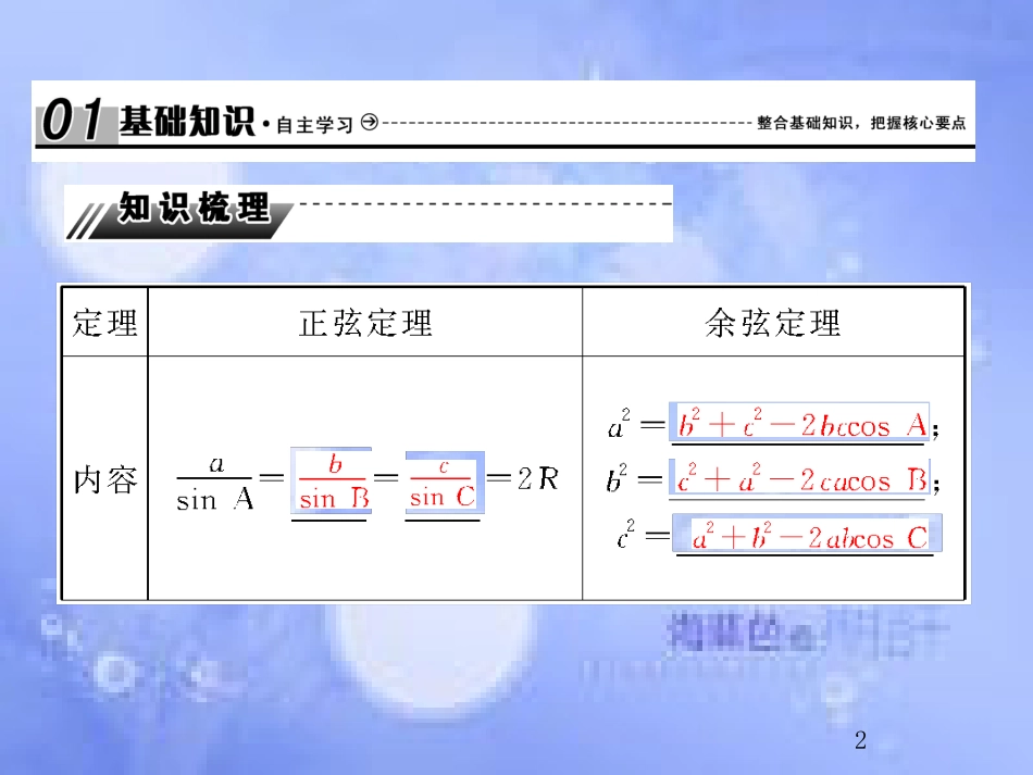 高考数学总复习 4.7 正弦定理、余弦定理课件 文 新人教B版_第2页