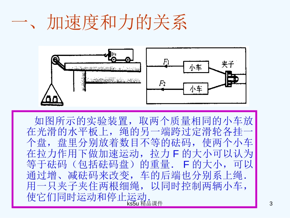 高中物理 5-2《牛顿第二定律》课件 鲁科版必修1_第3页