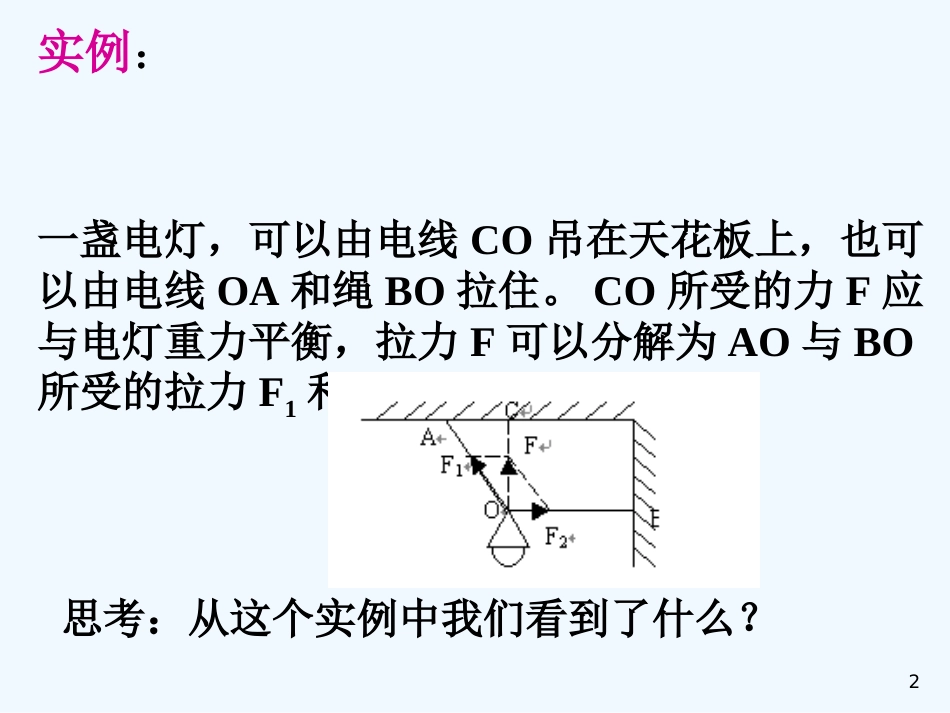 高二数学：8.3《平面向量的分解定理》课件（沪教版上）_第2页