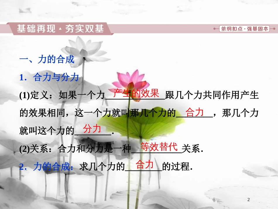 （新课标）高考物理一轮复习 第二章 相互作用 第二节 力的合成与分解课件_第2页