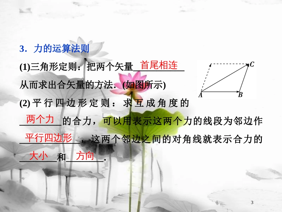 （新课标）高考物理一轮复习 第二章 相互作用 第二节 力的合成与分解课件_第3页
