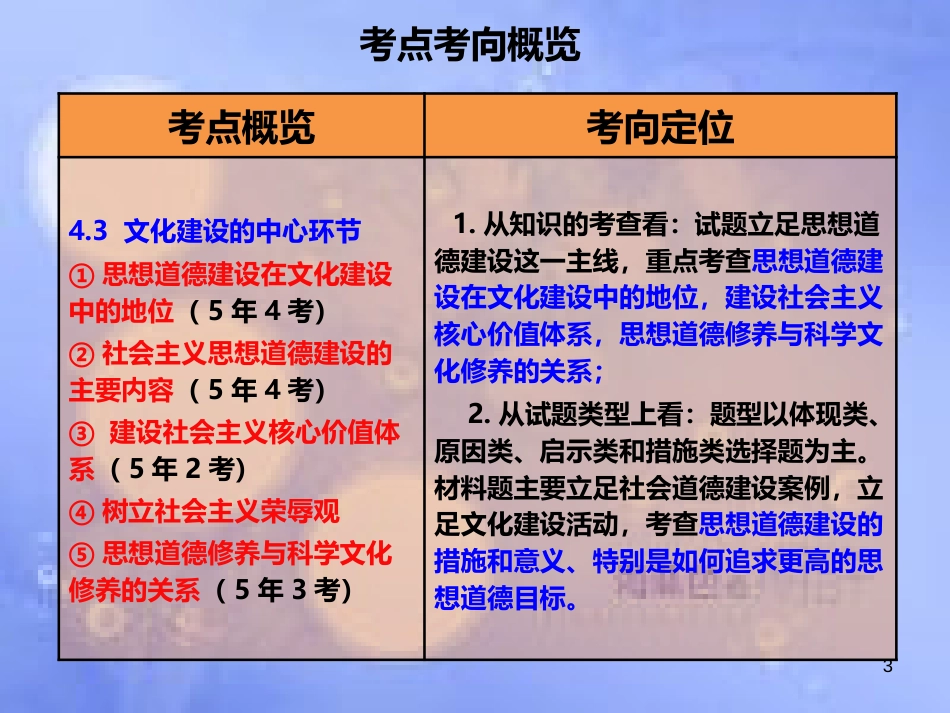 高考政治一轮复习 第十课 文化建设的中心环节课件_第3页