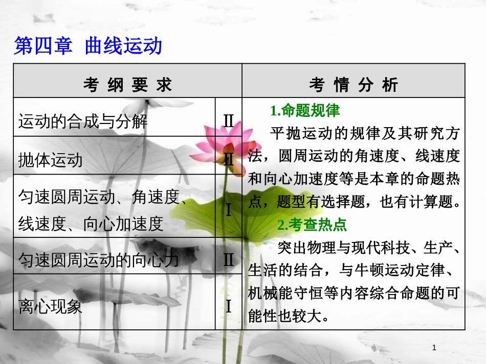 （新课标）高考物理总复习 第四章 曲线运动 第20课时 运动的合成与分解（双基落实课）课件_第1页