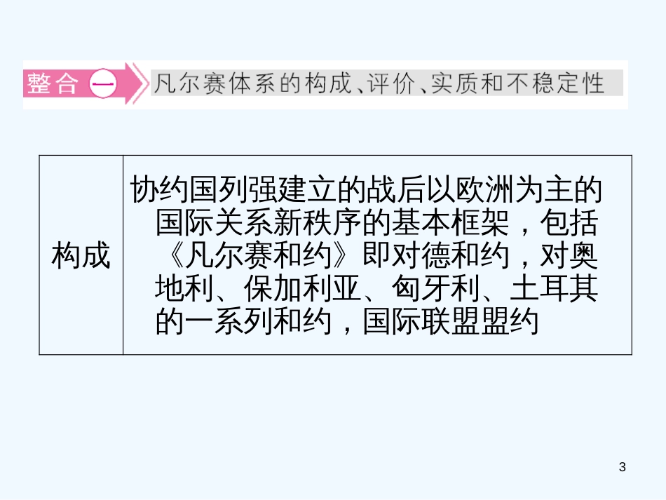 高中历史《凡尔赛--华盛顿体系下的短暂和平》复习课件 岳麓版选修3_第3页