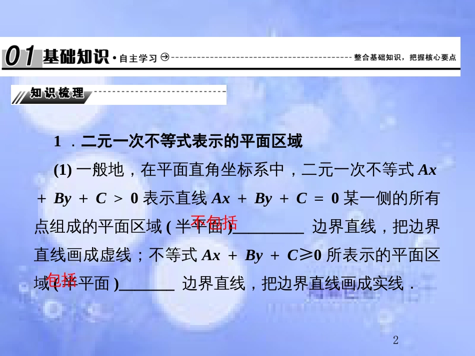 高考数学总复习 7.3 二元一次不等式（组）与简单的线性规划问题课件 文 新人教B版_第2页