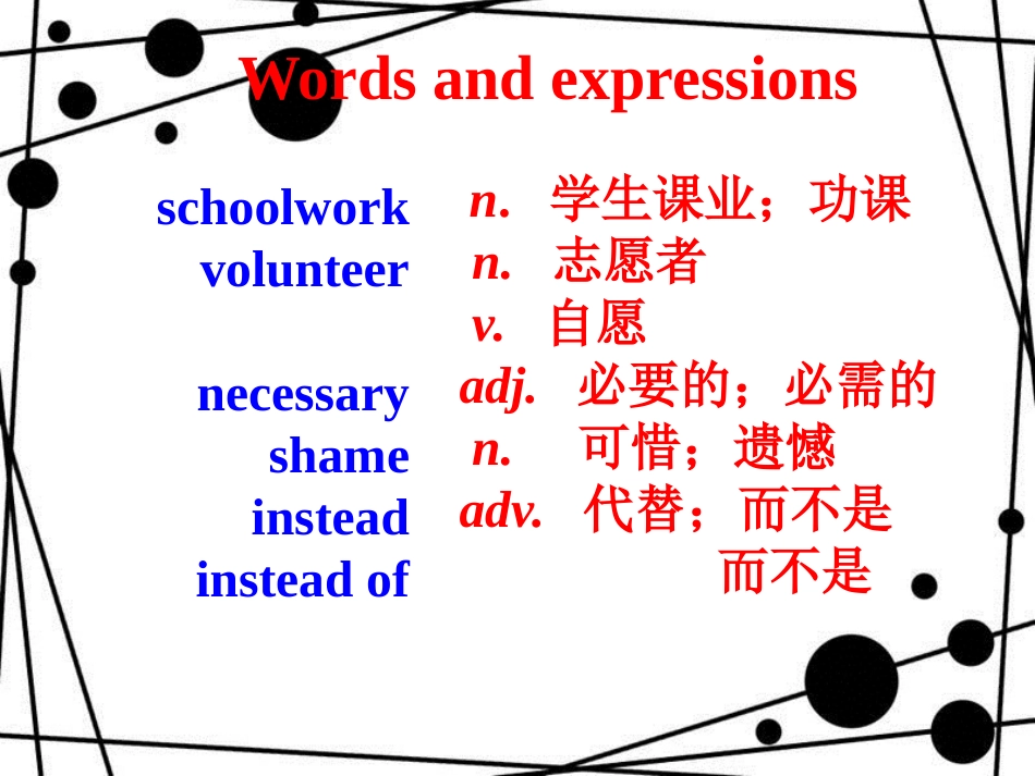 九年级英语上册 Module 6 Problems Unit 1 If I start after dinner, I’ll finish it before I go to bed课件 （新版）外研版_第3页