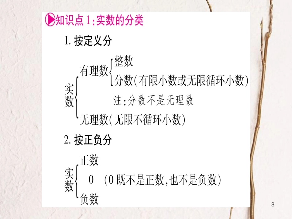 （安徽专版）中考数学总复习第一轮考点系统复习第1章数与式第1节实数课件_第3页