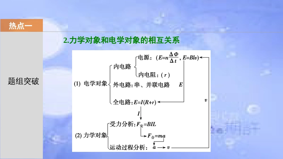 高考物理一轮复习 第十章 电磁感应 第四讲 电磁感应中的动力学和能量问题课件_第3页
