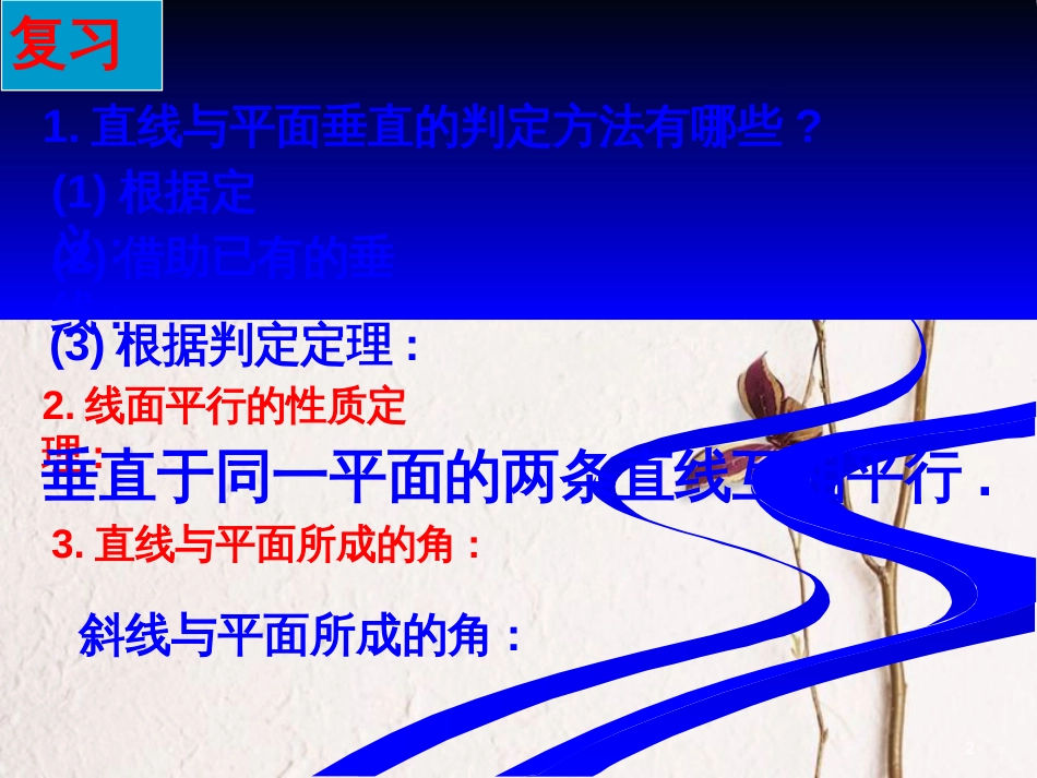 江苏省宿迁市高中数学 第1章 立体几何初步 1.2.3 直线与平面复习课件 苏教版必修2_第2页