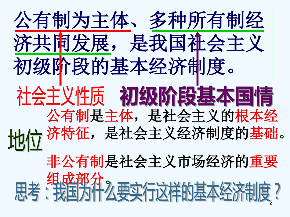 高中政治 我国的基本经济制度课件 新人教版必修1_第2页