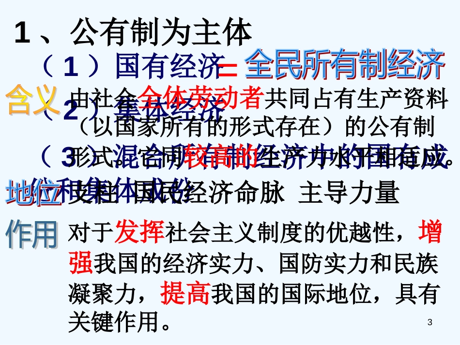 高中政治 我国的基本经济制度课件 新人教版必修1_第3页