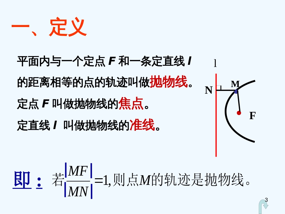 高中数学 2.4.1抛物线及其标准方程课件 新人教版选修2-1_第1页