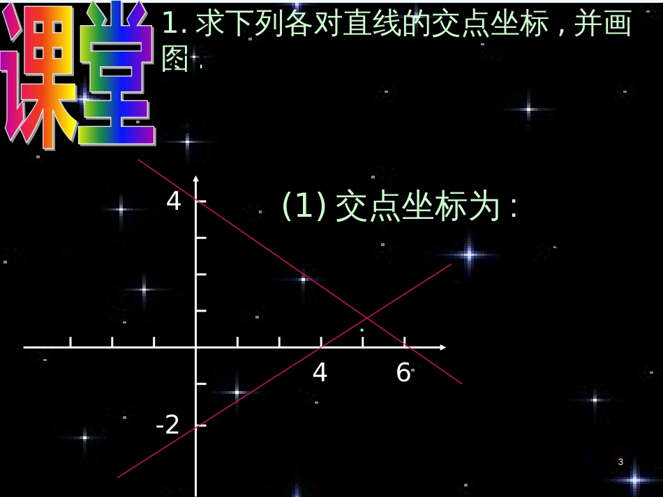 高中数学 两条直线的交点坐标课件 新人教A版必修2_第3页