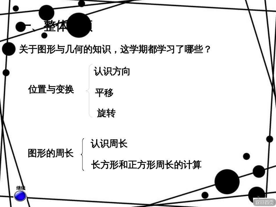 三年级数学上册 总复习 图形与几何部分课件 青岛版_第2页