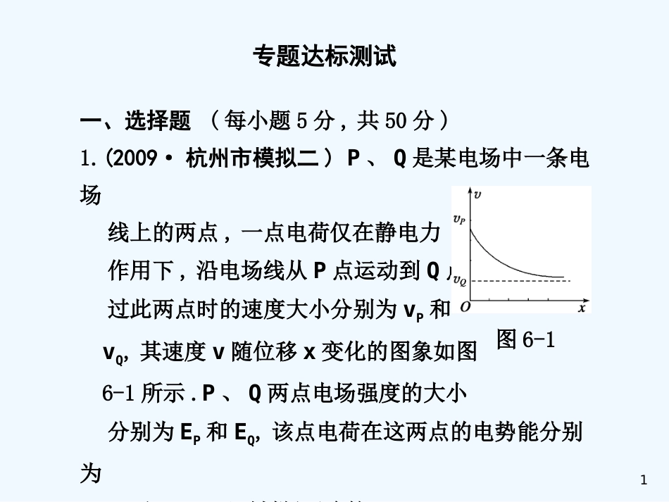 （大纲版）高三物理高考二轮专题复习专题达标测试专题6《电场和磁场》_第1页