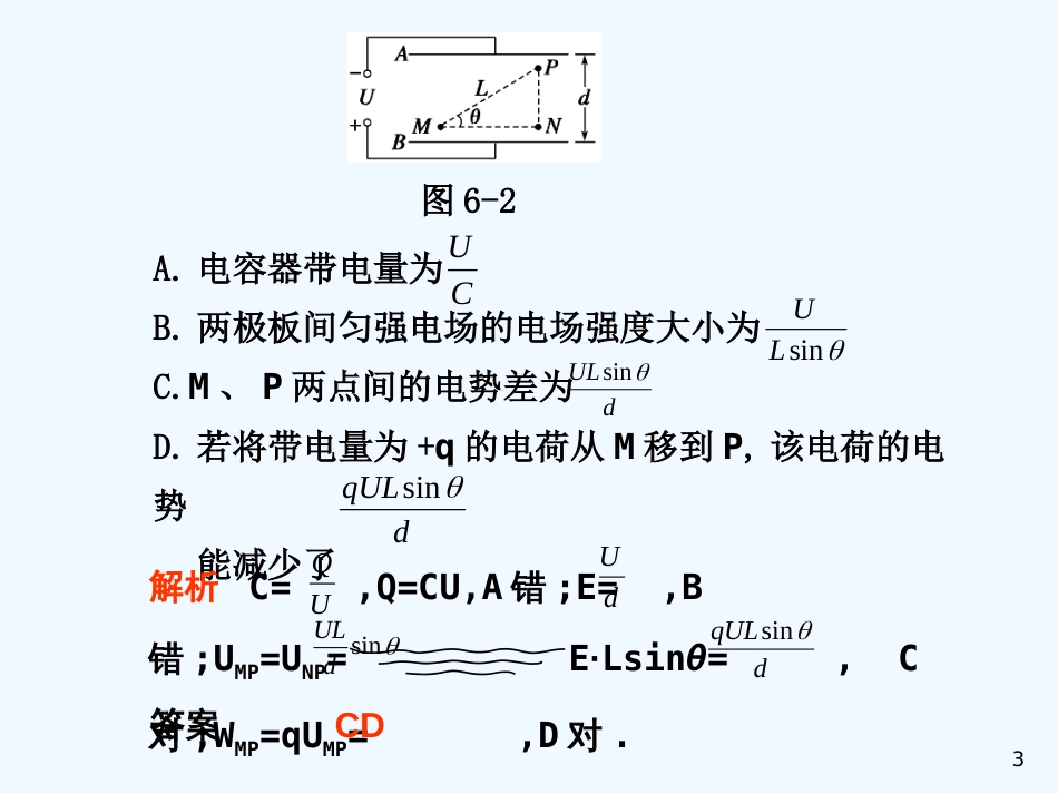 （大纲版）高三物理高考二轮专题复习专题达标测试专题6《电场和磁场》_第3页