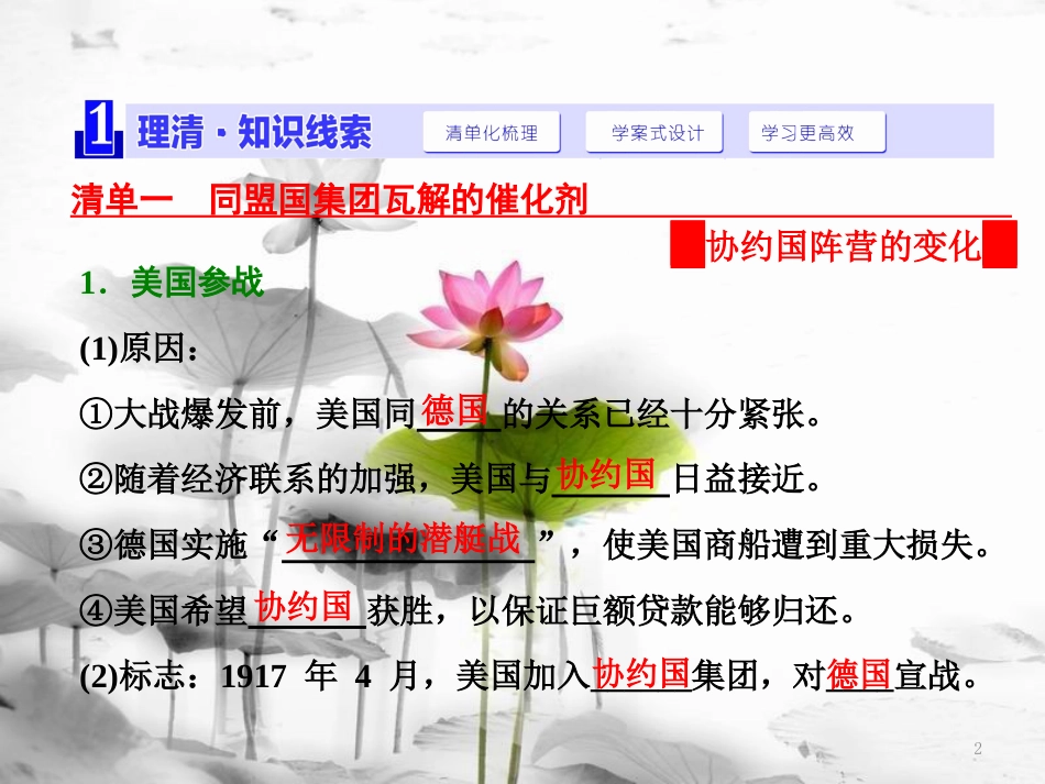 高中历史 第1单元 第一次世界大战 第3课 同盟国集团的瓦解课件 新人教版选修3_第2页