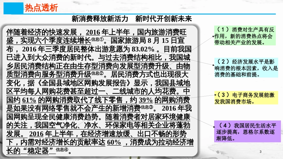 高考政治第一单元生活与消费课时3多彩的消费热点突破新消费释放新活力新时代开创新未来课件新人教版必修1_第2页