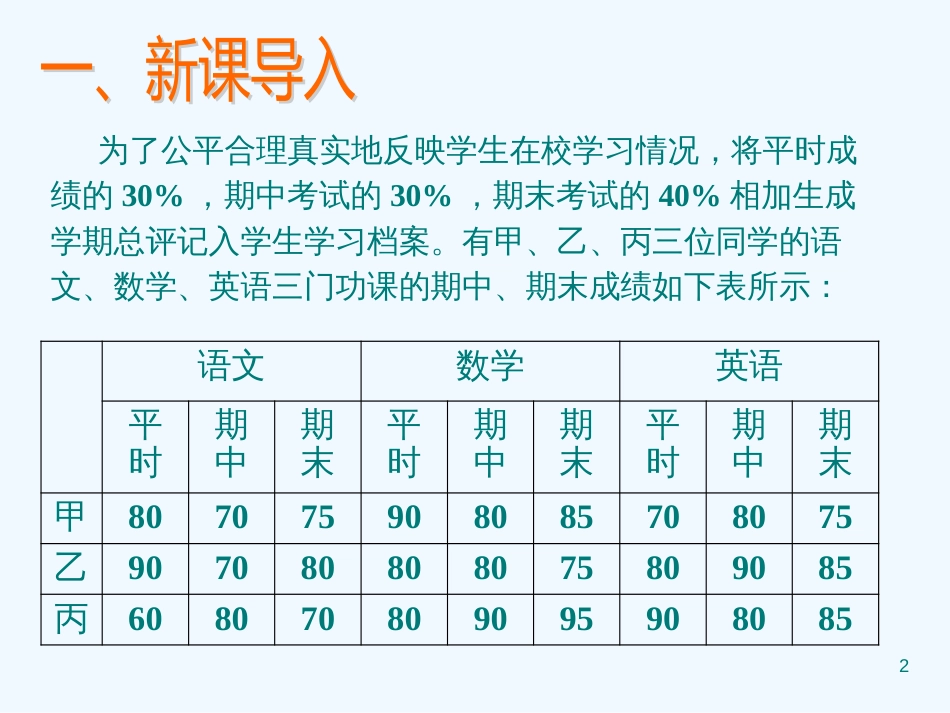 高二数学：9.2《矩阵的运算》课件（1）（沪教版上）_第2页