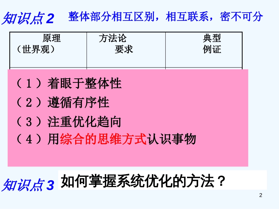 高中政治 世界是永恒发展的课件 新人教版必修4_第2页