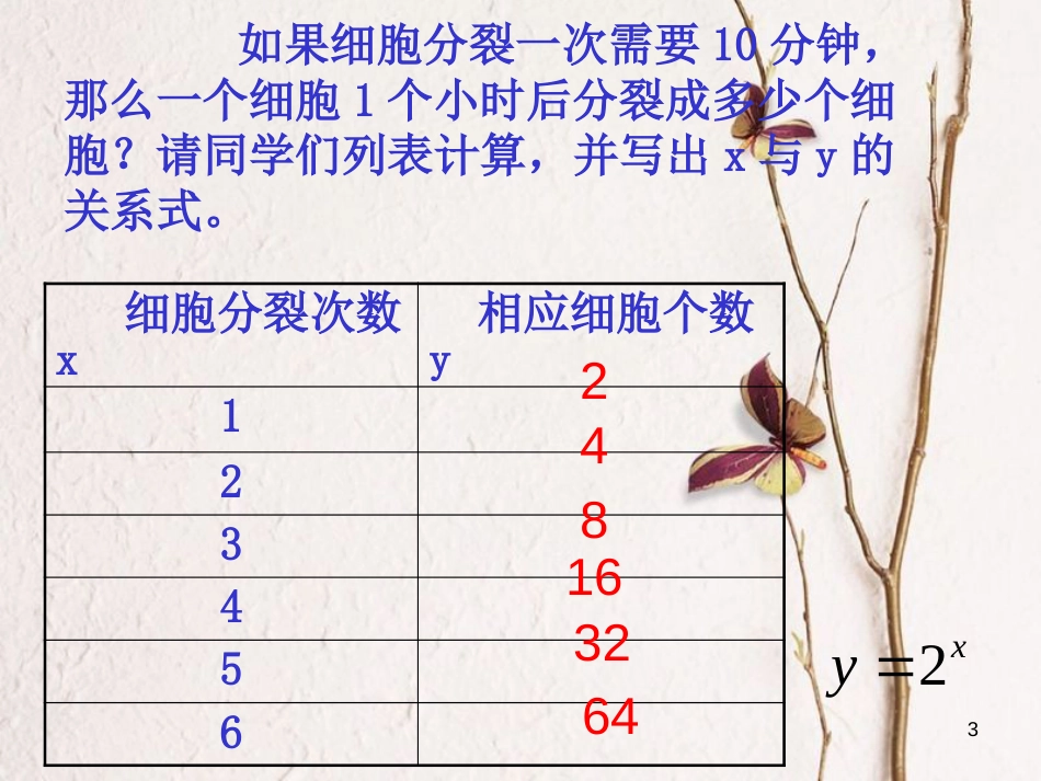 江苏省宿迁市高中数学 第二章 基本初等函数（Ⅰ）2.2-1 分数指数幂1课件 苏教版必修1_第3页