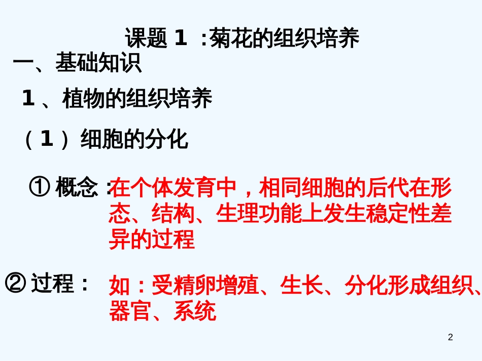 高中生物《第三章 第一节 菊花的组织培养》课件5 新人教版选修1_第2页