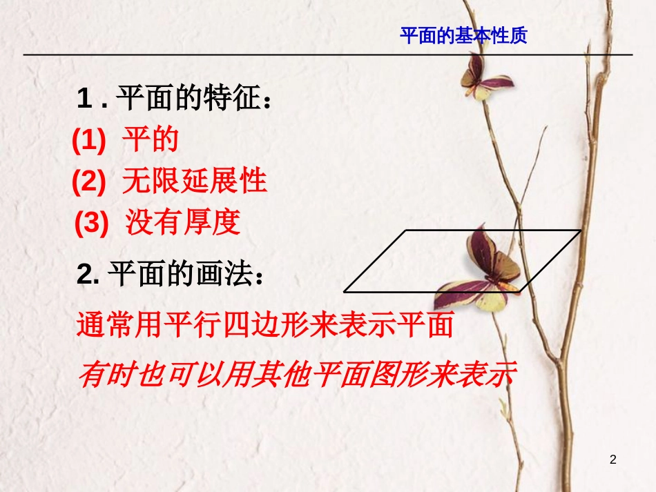 江苏省宿迁市高中数学 第1章 立体几何初步 1.2.1 平面的基本性质1课件 苏教版必修2_第2页
