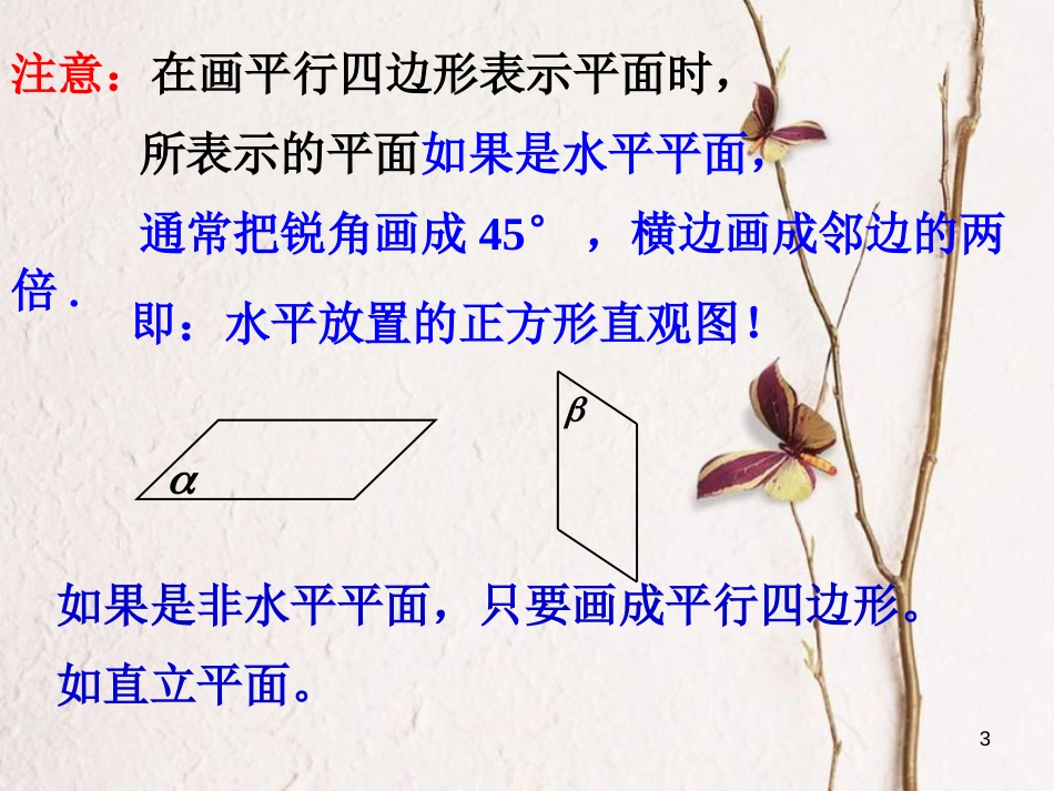 江苏省宿迁市高中数学 第1章 立体几何初步 1.2.1 平面的基本性质1课件 苏教版必修2_第3页