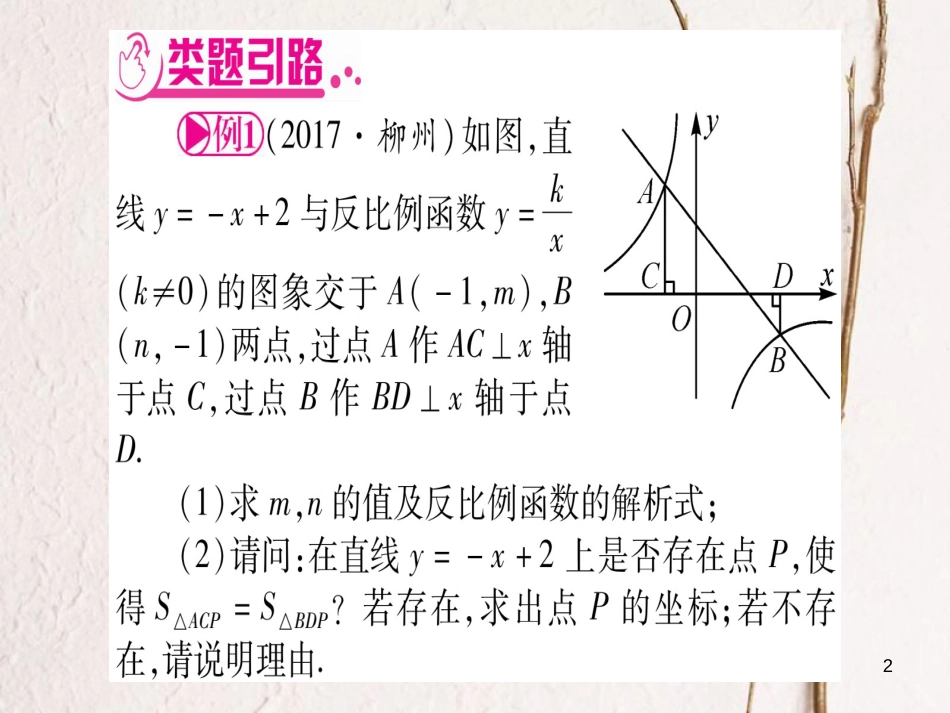 （广西北部湾专版）中考数学总复习第二轮中档题突破专项突破3反比例函数的综合题课件新人教版_第2页