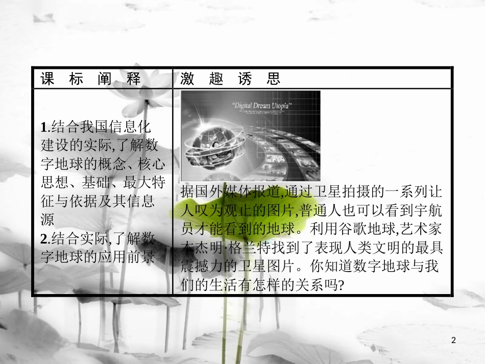 高中地理 第三章 地理信息技术的应用 3.4 数字地球课件 中图版必修3_第2页