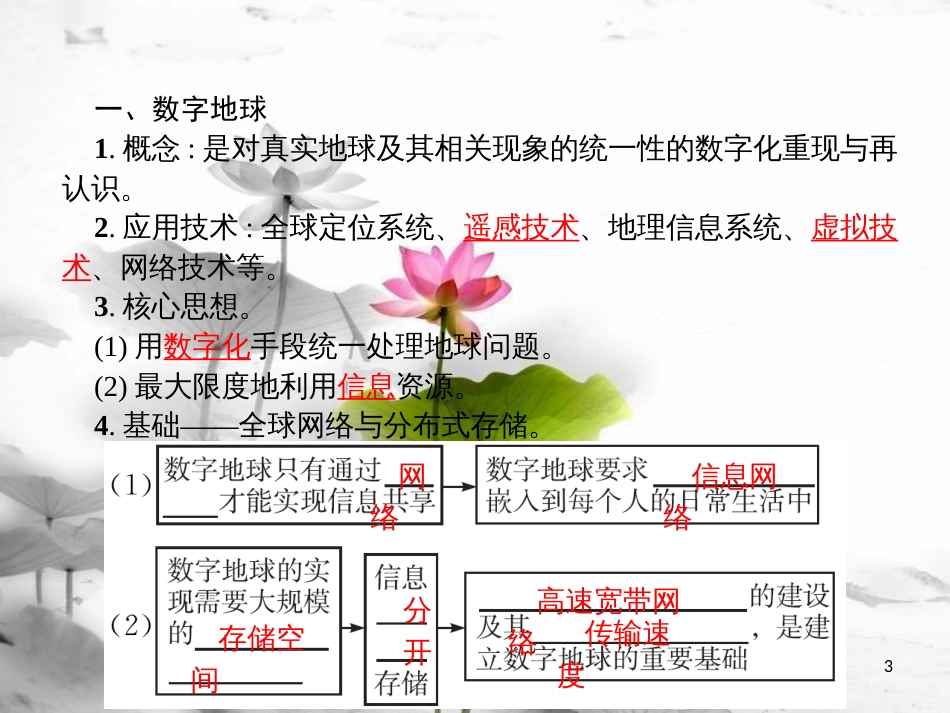 高中地理 第三章 地理信息技术的应用 3.4 数字地球课件 中图版必修3_第3页