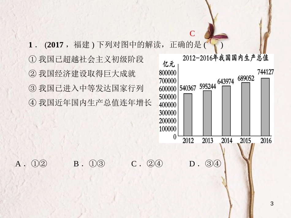 （福建地区）中考政治总复习考点跟踪突破九年级第二单元了解祖国爱我中华课件_第3页