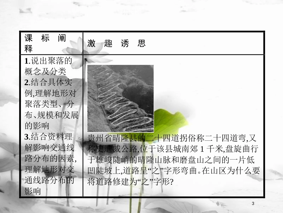 高中地理 第四章 自然环境对人类活动的影响 4.1 地形对聚落及交通线路分布的影响课件 湘教版必修1_第3页