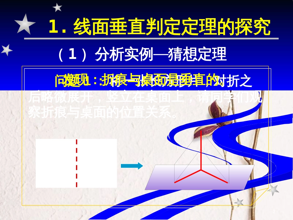 江苏省宿迁市高中数学 第1章 立体几何初步 1.2.3 直线与平面垂直的判定1课件 苏教版必修2_第2页