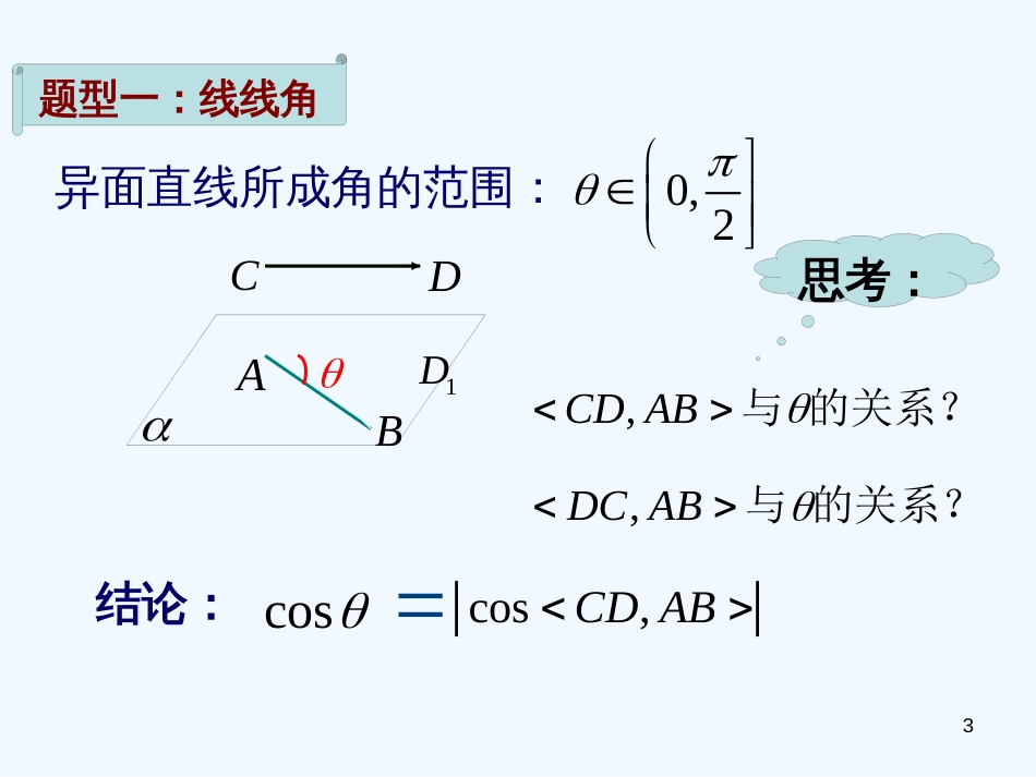 高中数学 3.2《空间角》课件 新人教A版选修2-1_第3页