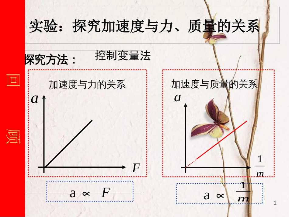 河北省保定市涞水县义安镇高中物理 第四章 牛顿运动定律 4.3 牛顿第二定律课件 新人教版必修1_第1页